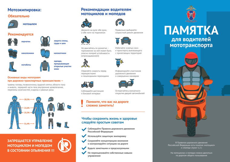 Памятки дорожного движения.